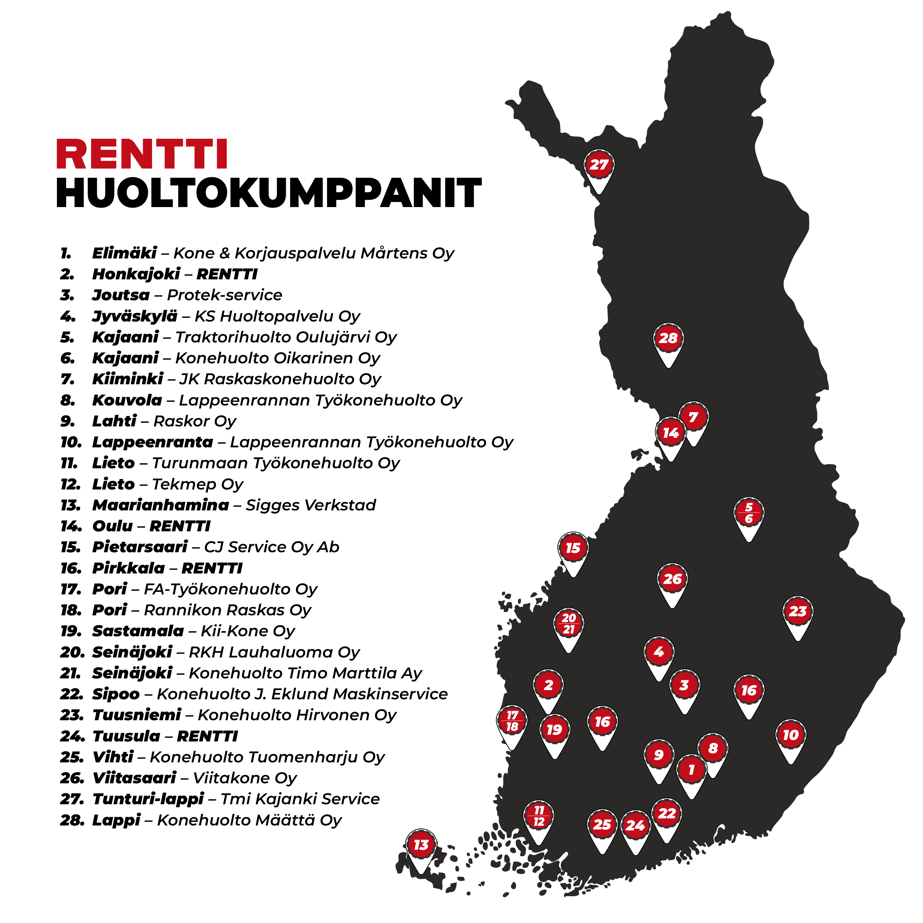 Huoltokumppanit kartalla - Rentti